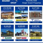 Recently Sold Single Tenant Properties