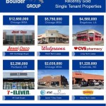 Recently Sold Single Tenant Properties