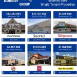 Recently Sold Single Tenant Properties