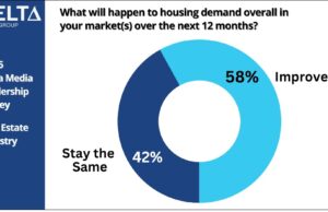 Delta Survey - 2025 Housing Demand